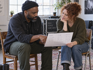 Two musicians discuss a handwritten release review organized into repeat, change, and unknown observations.